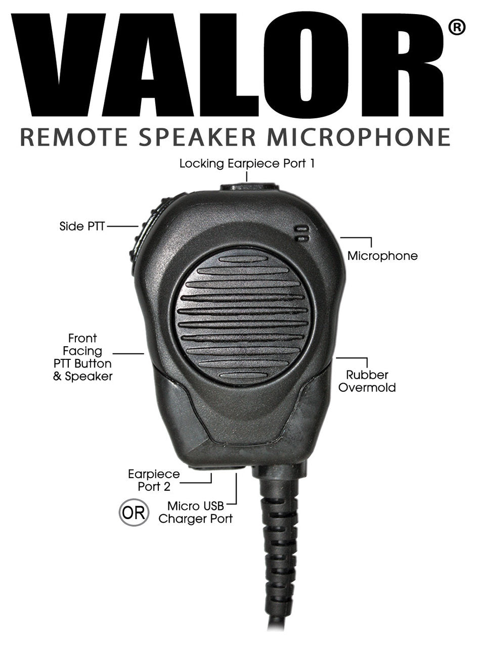 VALOR. Speaker / Microphone for Microsoft Teams Walkie Talkie